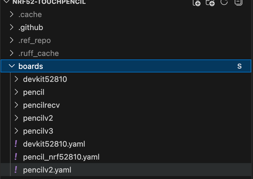 boards文件夹示例